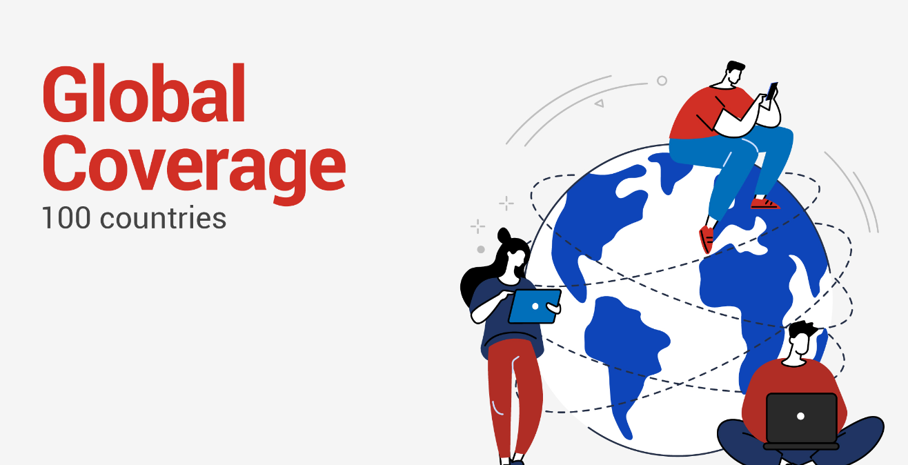 Benbengo GPS Tracker: Global Support Across Cat-M1 and NB-IoT Networks