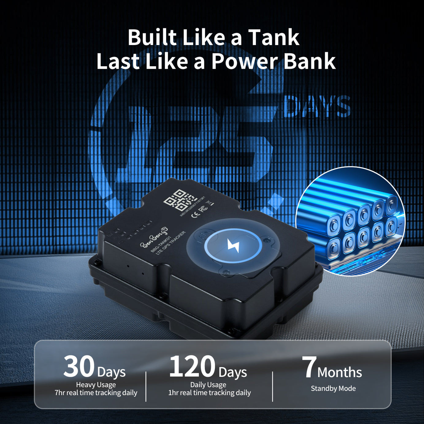 Hidden GPS Tracker for Vehicles,Trailer, Fleet, Truck. Rugged Magnetic Real Time Tracker with Strong Battery Life, Waterproof, 5-Day Free Trial, Subscription Required