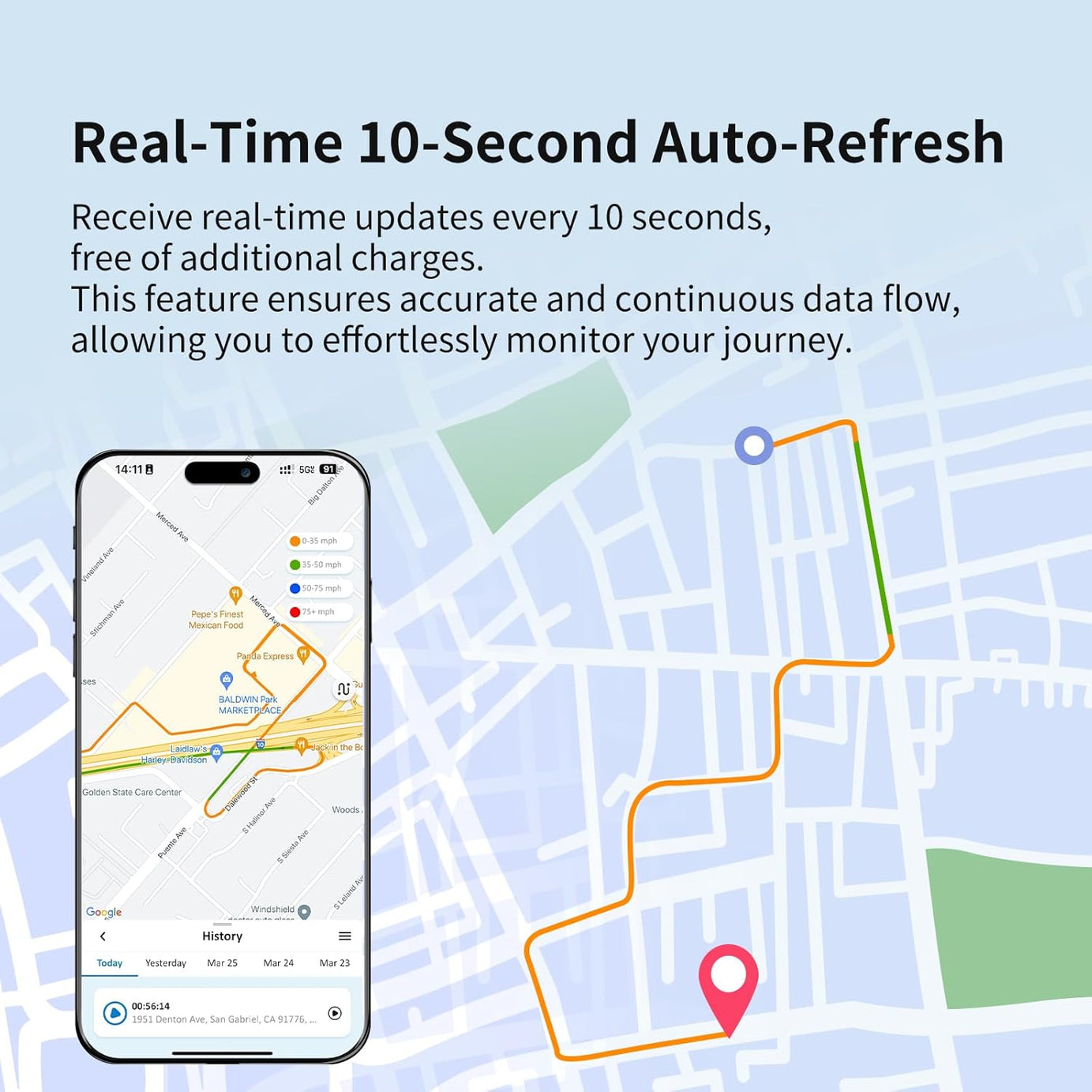 GPS Car Tracker, Smallest 4G OBD Size, Route History, Speeding Monitoring, Real-Time Tracking, Simple Activation, Simple Plug-in Fleet Tracker, 5-Day Free Trial, Subscription Required